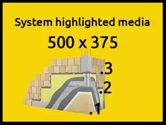 System highlighted media 500x375
